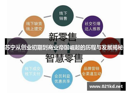 苏宁从创业初期到商业帝国崛起的历程与发展揭秘