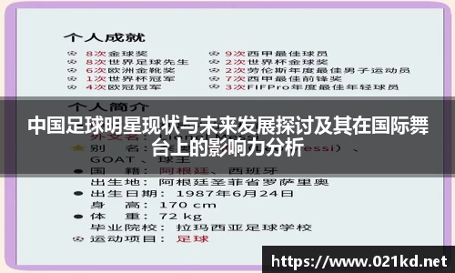 中国足球明星现状与未来发展探讨及其在国际舞台上的影响力分析