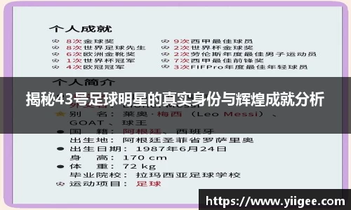揭秘43号足球明星的真实身份与辉煌成就分析
