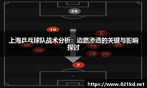 上海乒乓球队战术分析：边路渗透的关键与影响探讨